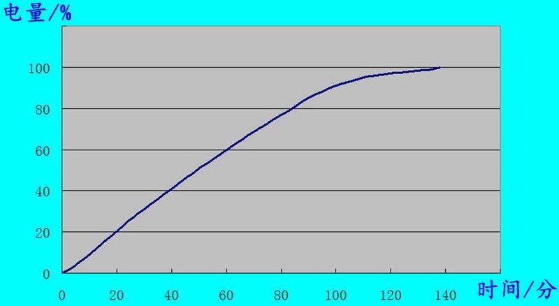 配置性能以及外观均衡，堪称次旗舰的千元机-vivo Z5x，惊喜要远大于遗憾