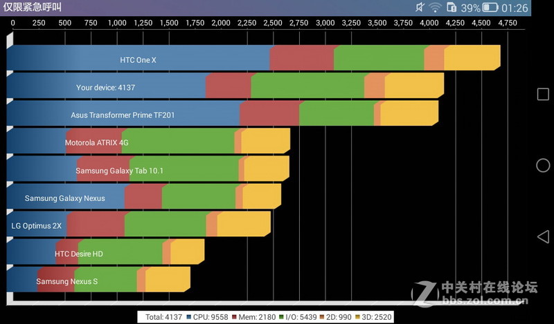 #畅玩平板 好玩不贵#华为荣耀畅玩平板T1 综合体验篇