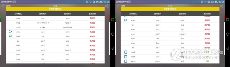 #畅玩平板 好玩不贵#华为荣耀畅玩平板T1 综合体验篇