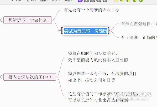 职业规划点总结思维导图分享