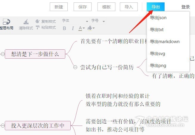 职业规划点总结思维导图分享