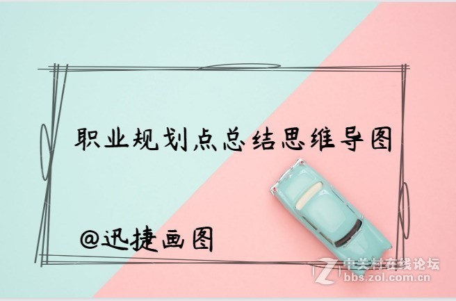 职业规划点总结思维导图分享