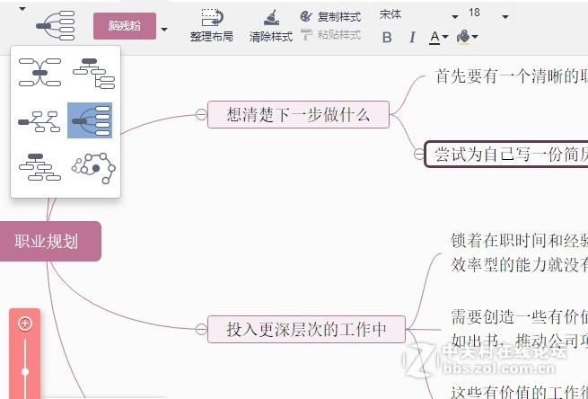 职业规划点总结思维导图分享