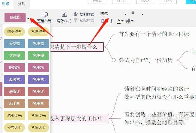 职业规划点总结思维导图分享