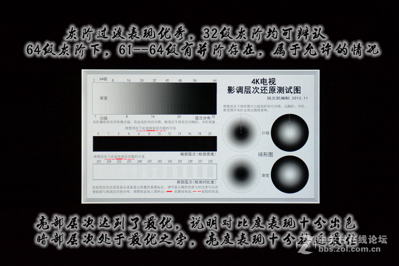 孤独行者--乐视超级手机1客观分析