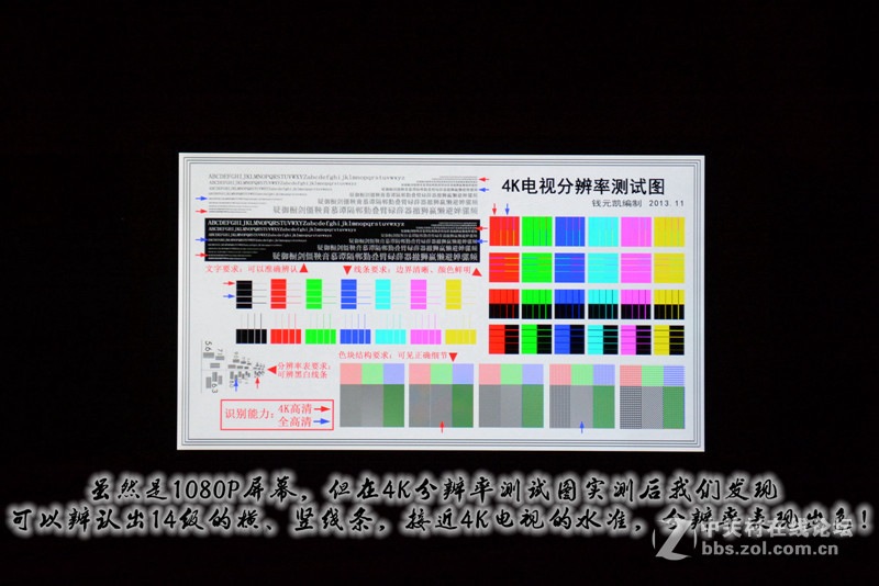 孤独行者--乐视超级手机1客观分析