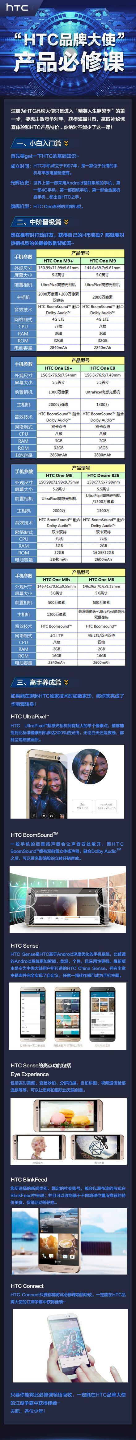 带你走进HTC品牌大天使的内心世界！