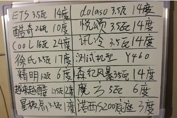 散热改造之风冷散热对比