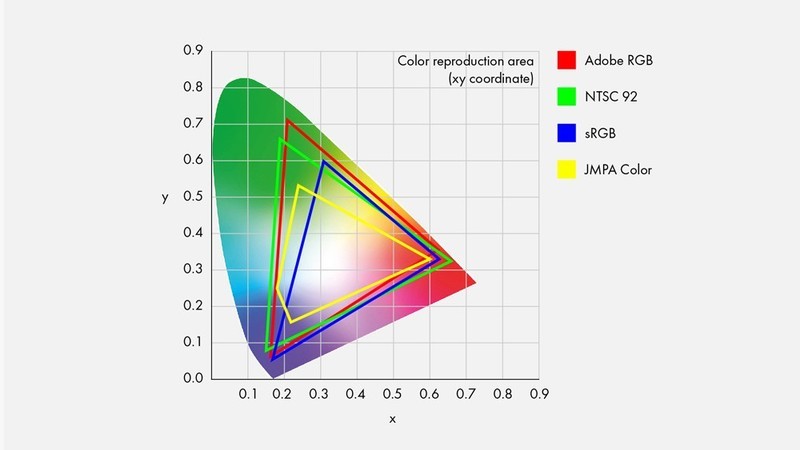 魅族16s一周体验日记：一个老魅友的回归