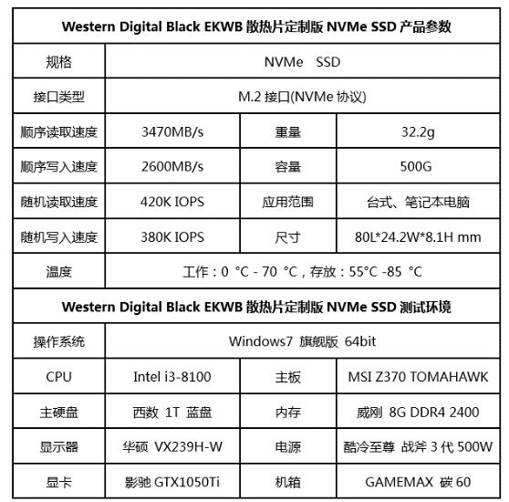 配散热片，每秒3千兆！西数Black SN750固态硬盘评测