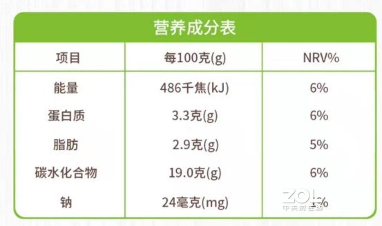真心推荐一个能让我家宝宝主动吃饭的辅食，byba果泥的天然奶酪果泥
