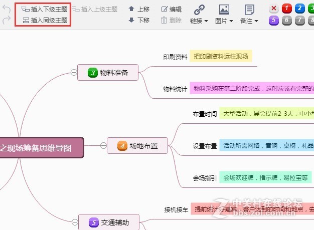 什么是思维导图？怎么画思维导图