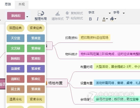 什么是思维导图？怎么画思维导图