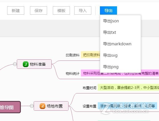 什么是思维导图？怎么画思维导图