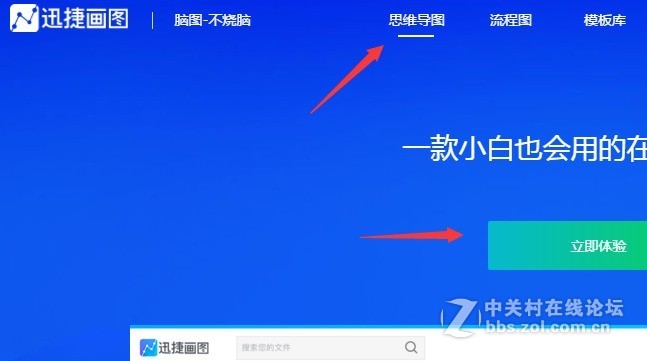 什么是思维导图？怎么画思维导图