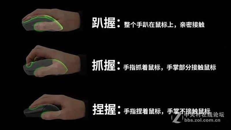 别迷信老司机，选游戏鼠标不求人，看懂这些就够了