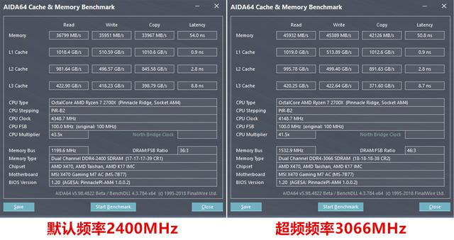 名副其实的甜品卡，2699元体验光追，铭瑄RTX2060体验
