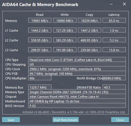 搭载桌面规格RTX显卡！惠普 暗影精灵4 Pro RTX2060显卡游戏本体验