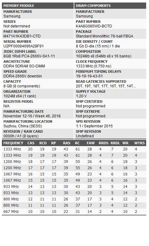 HP 惠普 暗影精灵4 Pro RTX2060显卡游戏本体验