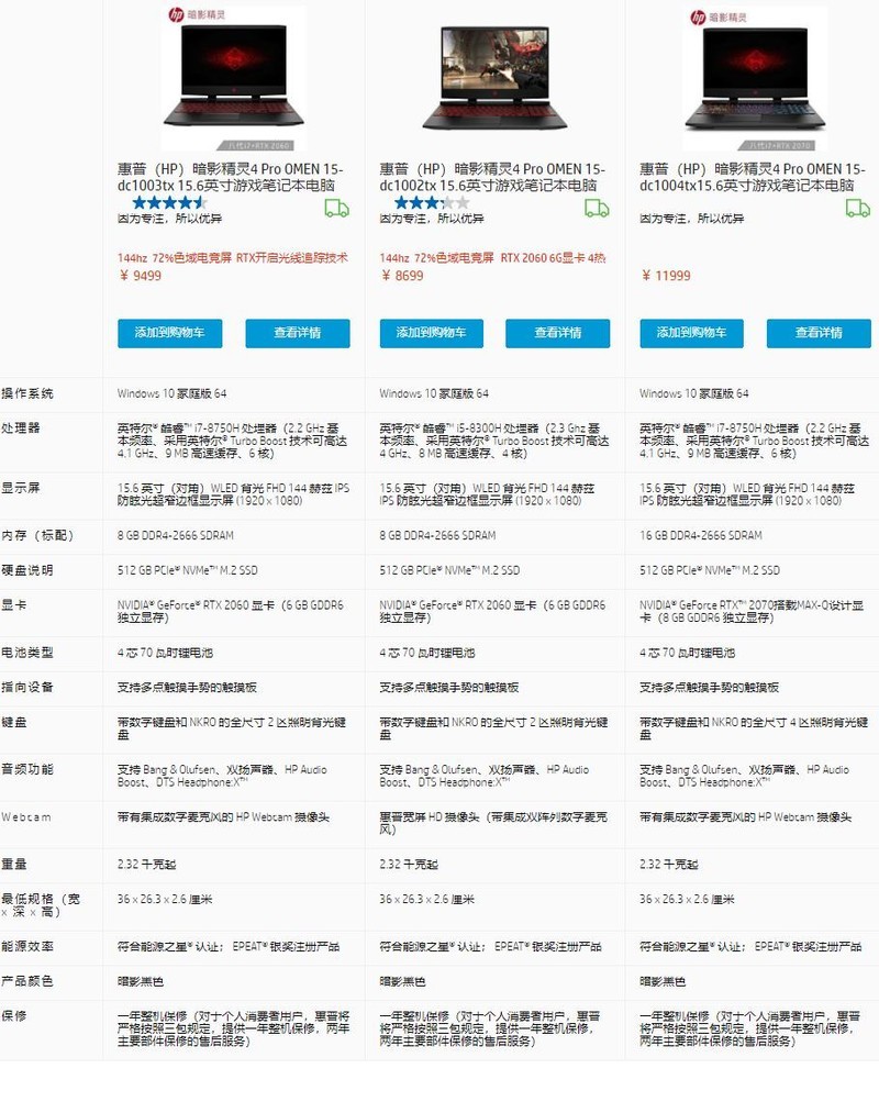 HP 惠普 暗影精灵4 Pro RTX2060显卡游戏本体验