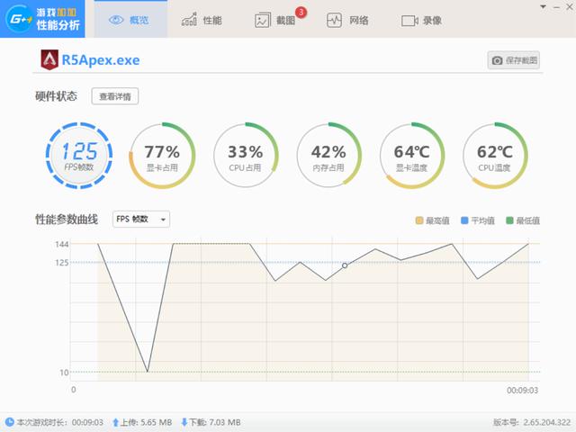 名副其实的甜品卡，2699元体验光追，铭瑄RTX2060体验