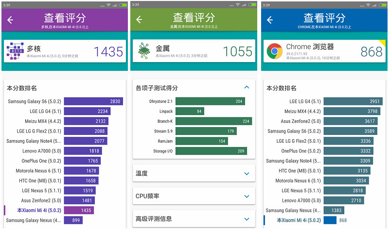 黑白配 小米4i 体验
