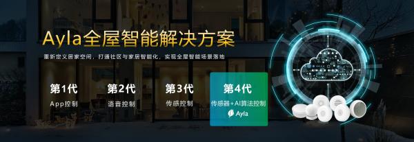 艾拉物联第四代全屋智能再次震撼业界，今后的生活将变成这个样子!