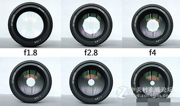 像素说明不了问题 手机摄像头如何拍出好照片