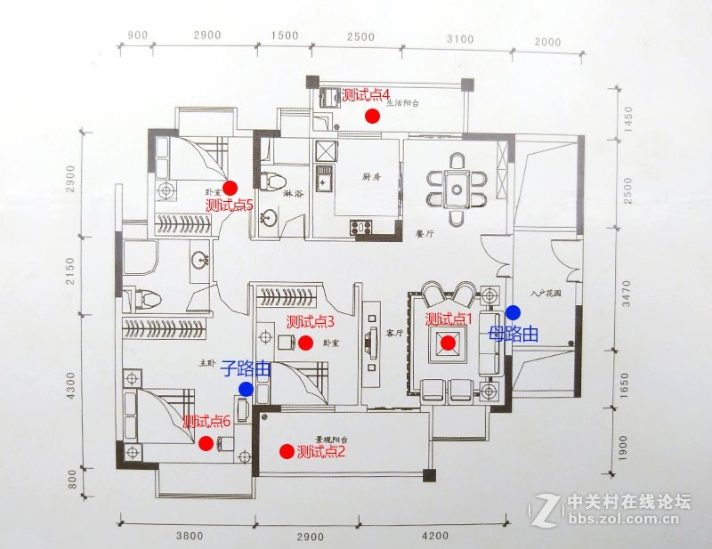 不布线不改线路，让家里的无线网络信号无死角
