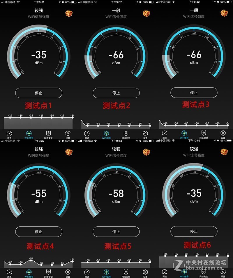 不布线不改线路，让家里的无线网络信号无死角