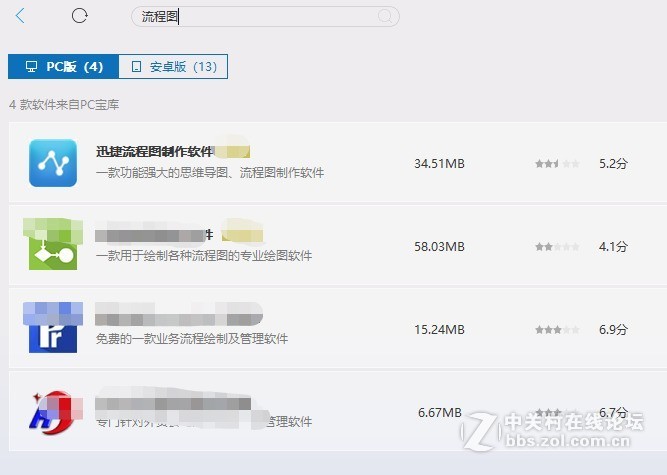 流程图怎么画？这三种方法会带来意想不到的效果