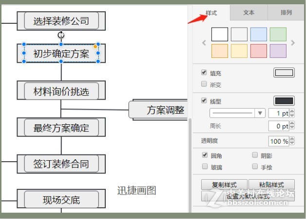 流程图怎么画？这三种方法会带来意想不到的效果