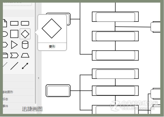流程图怎么画？这三种方法会带来意想不到的效果