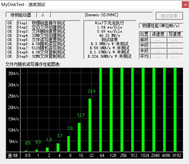 #外设# 哪个值得买？—带你看TF卡10年进化史