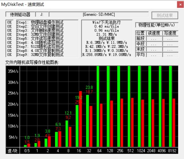 #外设# 哪个值得买？—带你看TF卡10年进化史