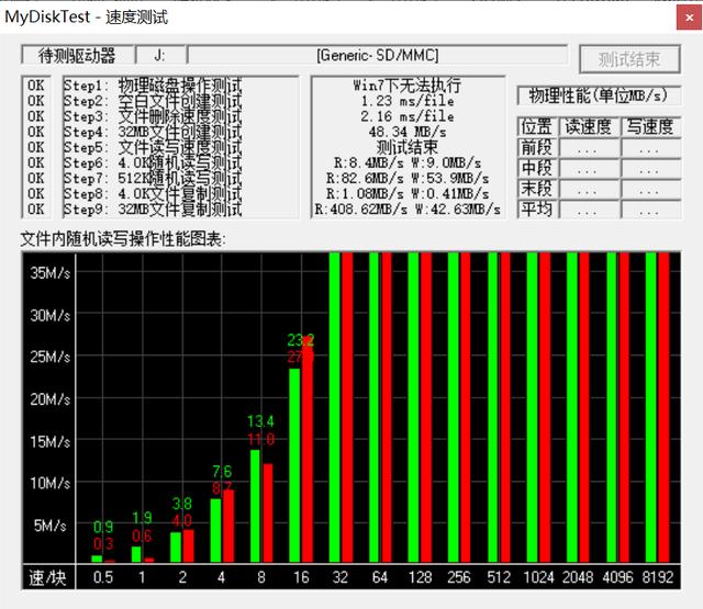 #外设# 哪个值得买？—带你看TF卡10年进化史