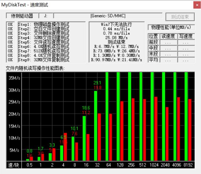 #外设# 哪个值得买？—带你看TF卡10年进化史