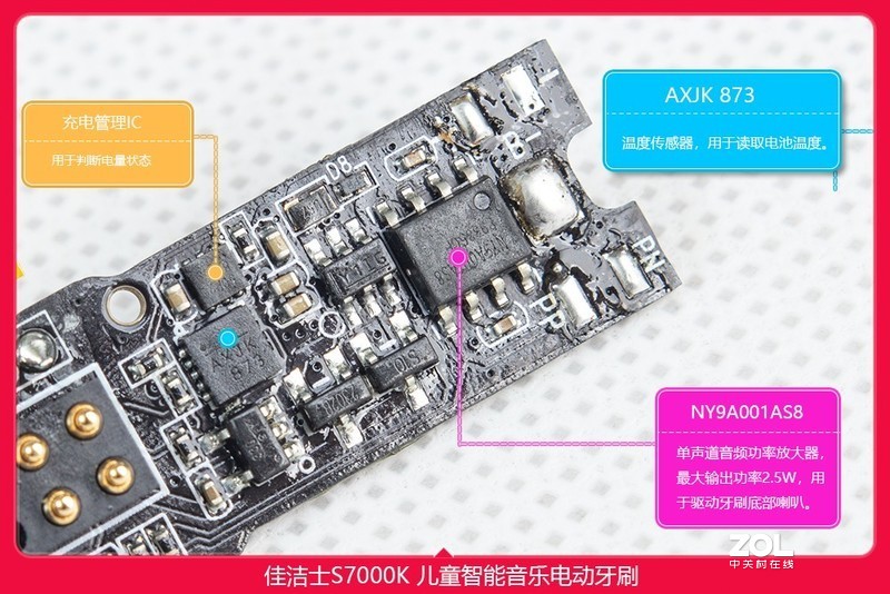 佳洁士首款智能音乐儿童牙刷S7000K拆机