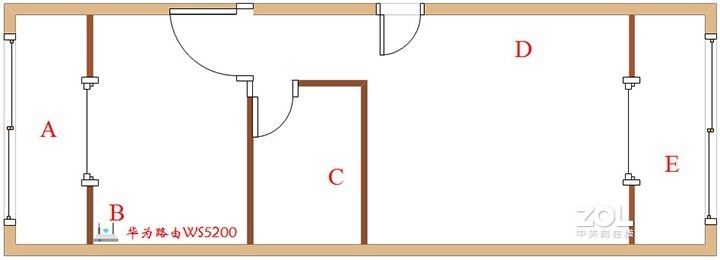 华为路由WS5200四核版详细评测：除了快还有这些功能