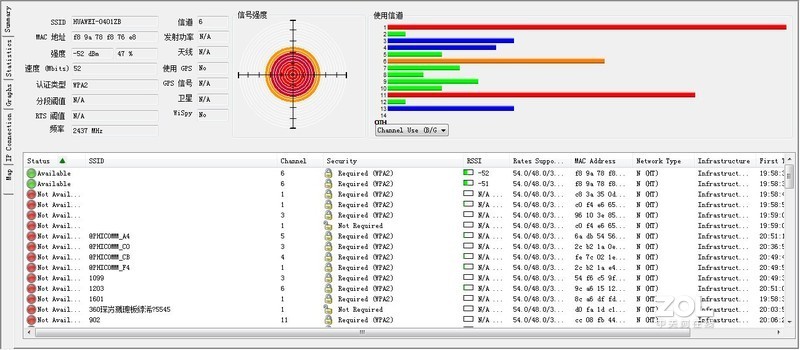 华为路由WS5200四核版详细评测：除了快还有这些功能