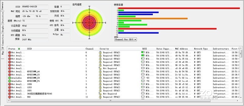 华为路由WS5200四核版详细评测：除了快还有这些功能