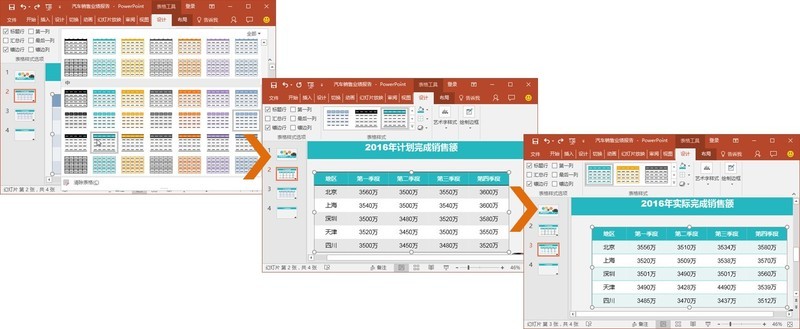 PPT基础知识：PPT如何美化布局表格