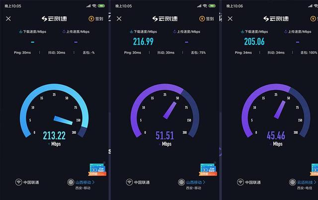 三平台游戏加速，华硕路由器GT-AC2900测评