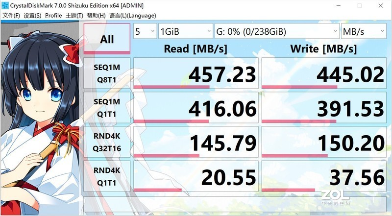 风吹雨打都不怕 奥睿科迅龙甲SV100移动固态硬盘体验