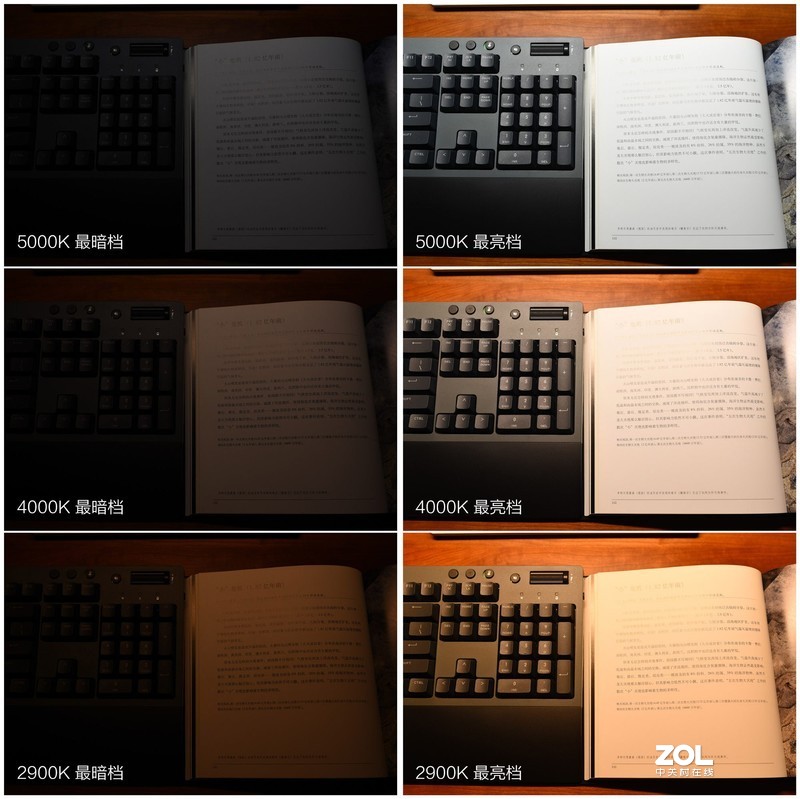 对比去年大热的屏幕挂灯，客观说说倍思与明基之间的体验价差比