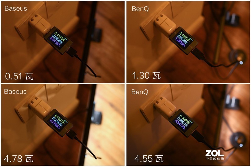 对比去年大热的屏幕挂灯，客观说说倍思与明基之间的体验价差比