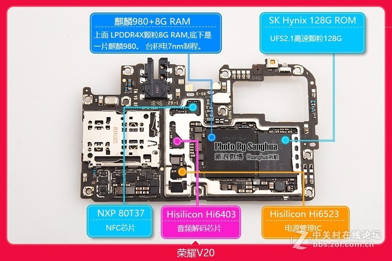 麒麟980顶配荣耀v20深一度原创拆机bysanghua拆机