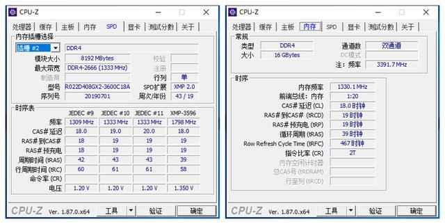 五一假期整机折腾记，不求合理，但求辣眼!