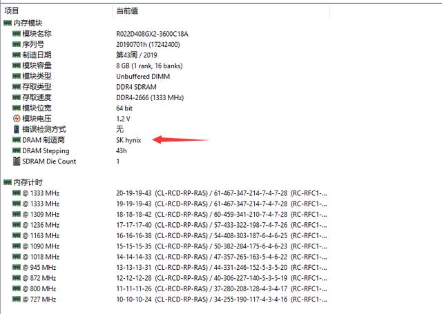 五一假期整机折腾记，不求合理，但求辣眼!