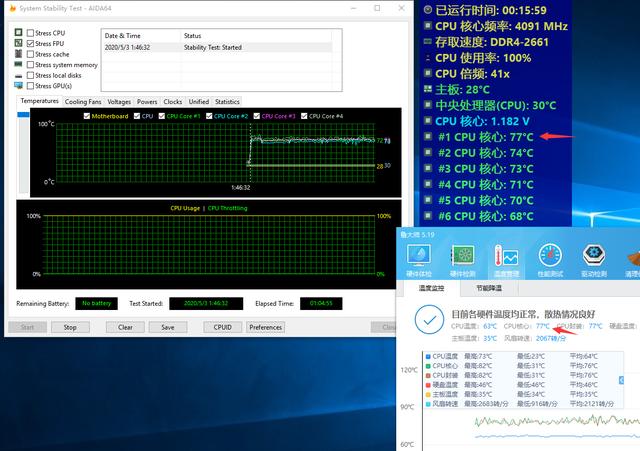 五一假期整机折腾记，不求合理，但求辣眼!